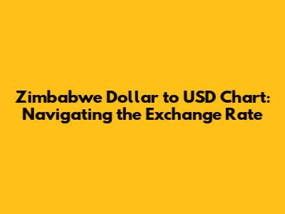 Zimbabwe Dollar to USD Chart: Navigating the Exchange Rate
